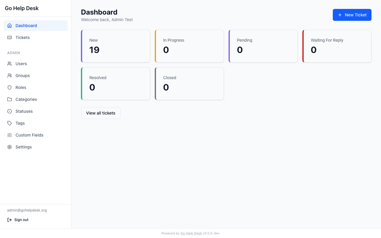 Dashboard